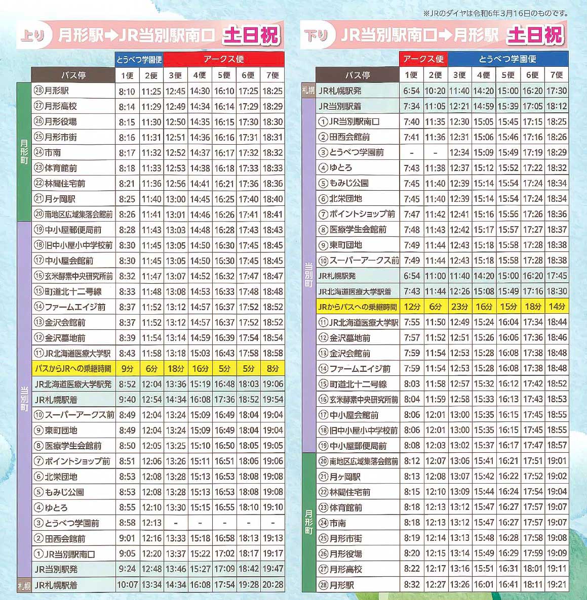 月形当別線バス運行時刻表土日